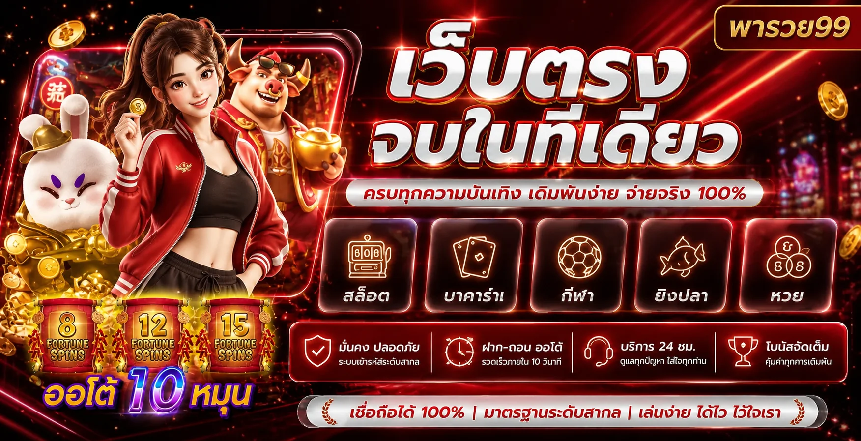 พารวย99 เว็บรวมเกมและหวยออนไลน์