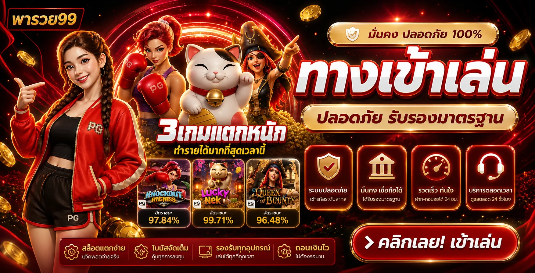 ทางเข้า พารวย99 พร้อมเกม PG Soft